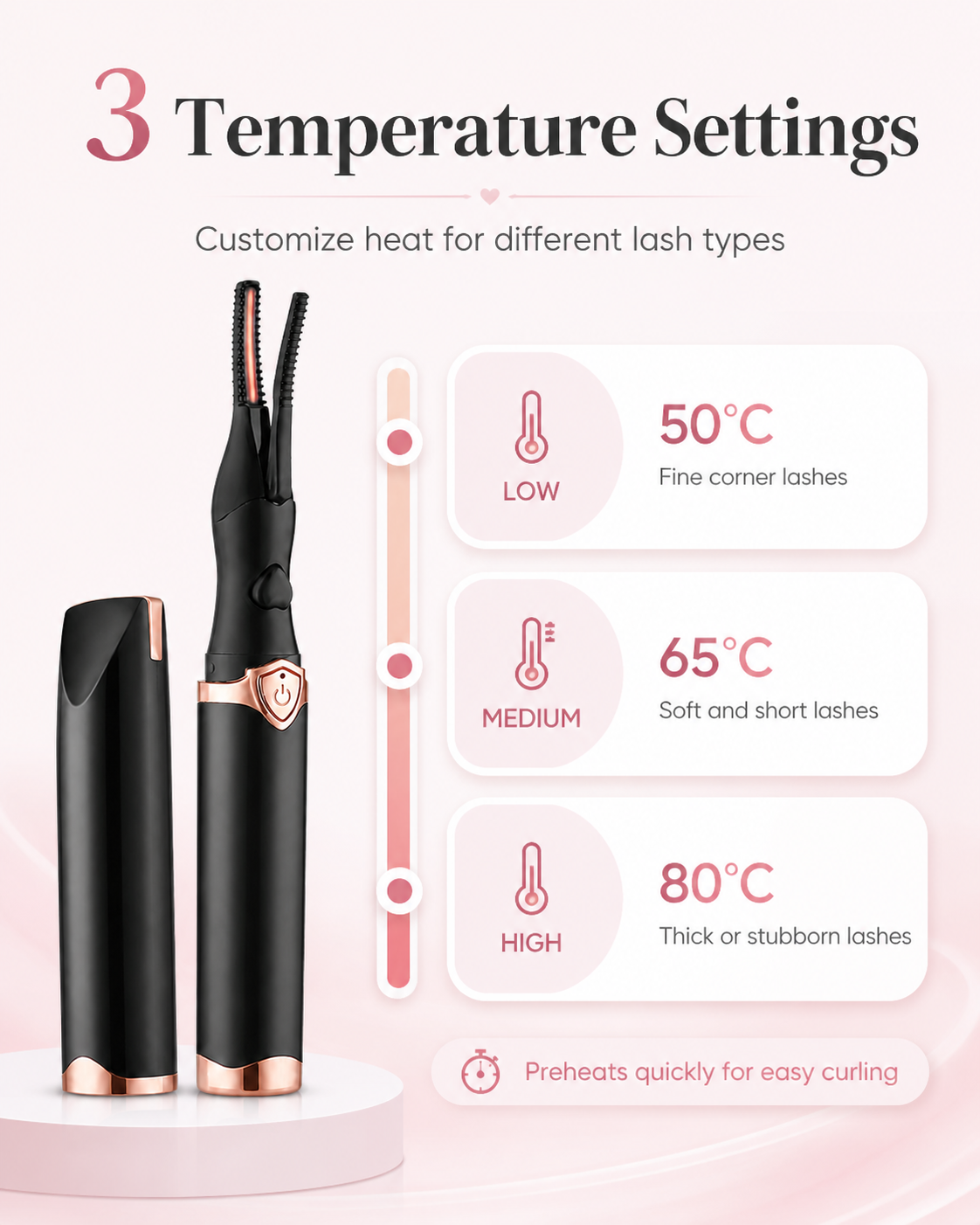 Rechargeable Heated Lash Curler