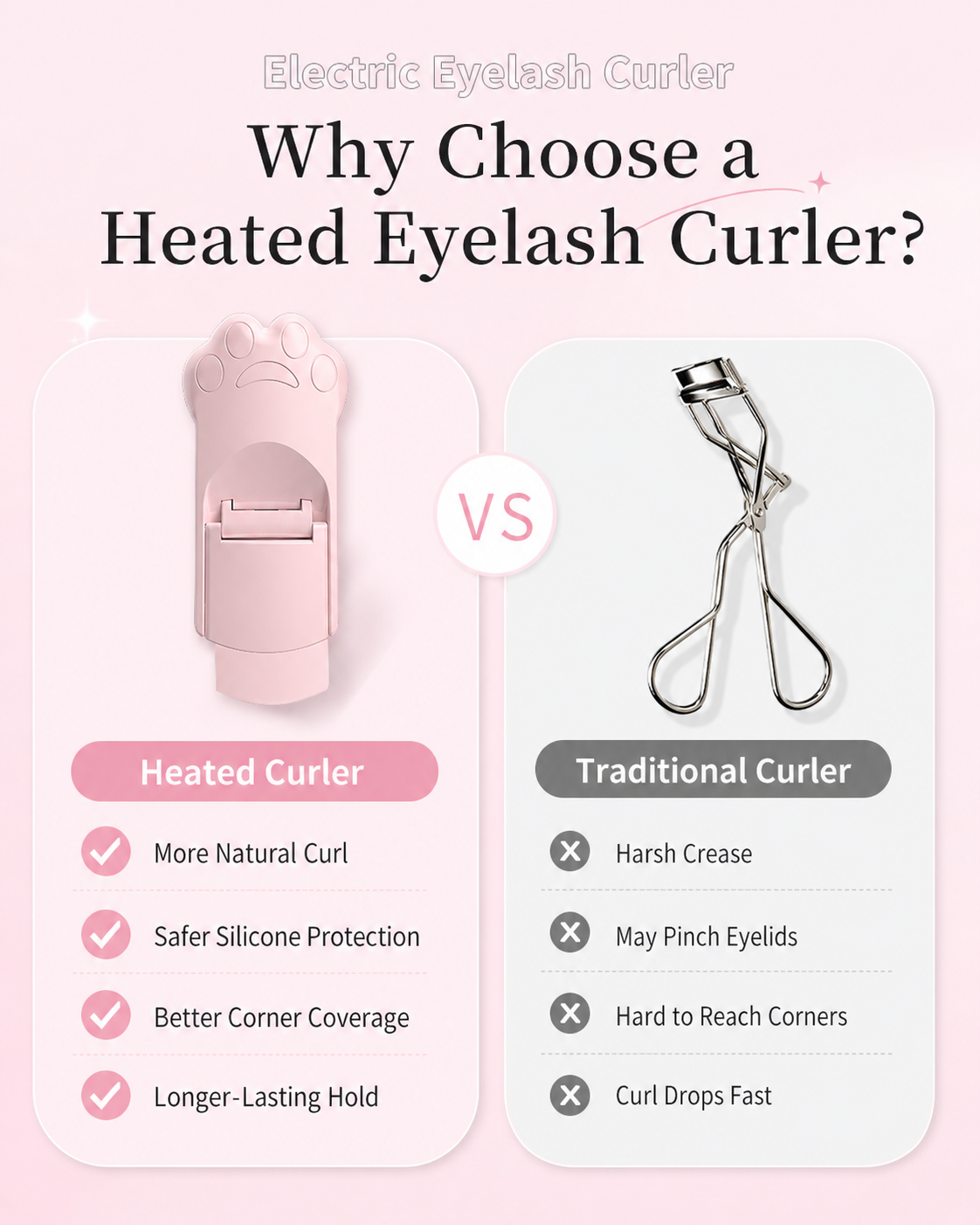 Cute Cat Paw Heated Eyelash Curler